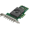 Magewell Flex I/O SDI 4i2o Capture and Playback Card - Coremicro