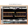 Lumantek 1x6 HD/SD-SDI Distributor - Coremicro