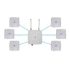 EtherWAN EasyLink MP Preconfigured Multipoint IP67 Wireless Bridge Kit (4 Clients) - Coremicro