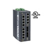 EtherWAN 12-Port Gigabit PoE plus 4 Dual-Rate Gigabit SFP Ports - Coremicro