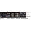 Vizrt TriCaster 460 Advanced with Control Surface - Coremicro