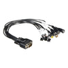 Blackmagic Design Expansion Cable for Micro Cinema Camera - Coremicro